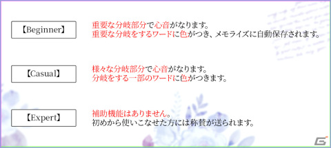 「早咲きのくろゆり」の体験版がSteamで配信！物語の序章や任意で発動可能な“割り込み選択肢”などのシステムを体験しようの画像5