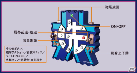「週刊 ガールズ＆パンツァー IV号戦車H型（D型改）をつくる」が2024年1月4日に創刊！飛び出す白旗やボイス再生などファン必見のギミックもの画像8