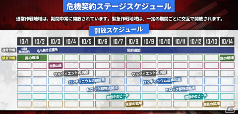 「アークナイツ」でイベント「危機契約#12」が開催！報酬でアステシア専用のEPOQUEシリーズ「奇装天外」が手に入るの画像2
