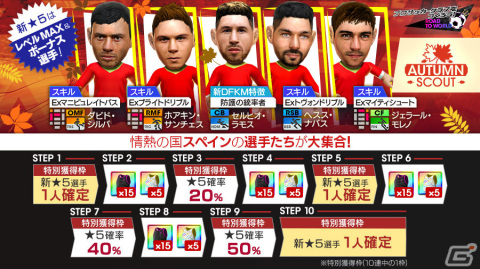 「サカつくRTW」セルヒオ・ラモス選手らスペインの現役選手が登場！AUTUMN SCOUTが実施の画像1