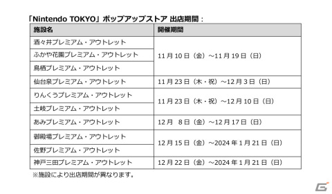「スーパーマリオ」とプレミアム・アウトレットのコラボが11月10日に開始！土管やブロックのフォトスポットやポップアップストアもの画像7