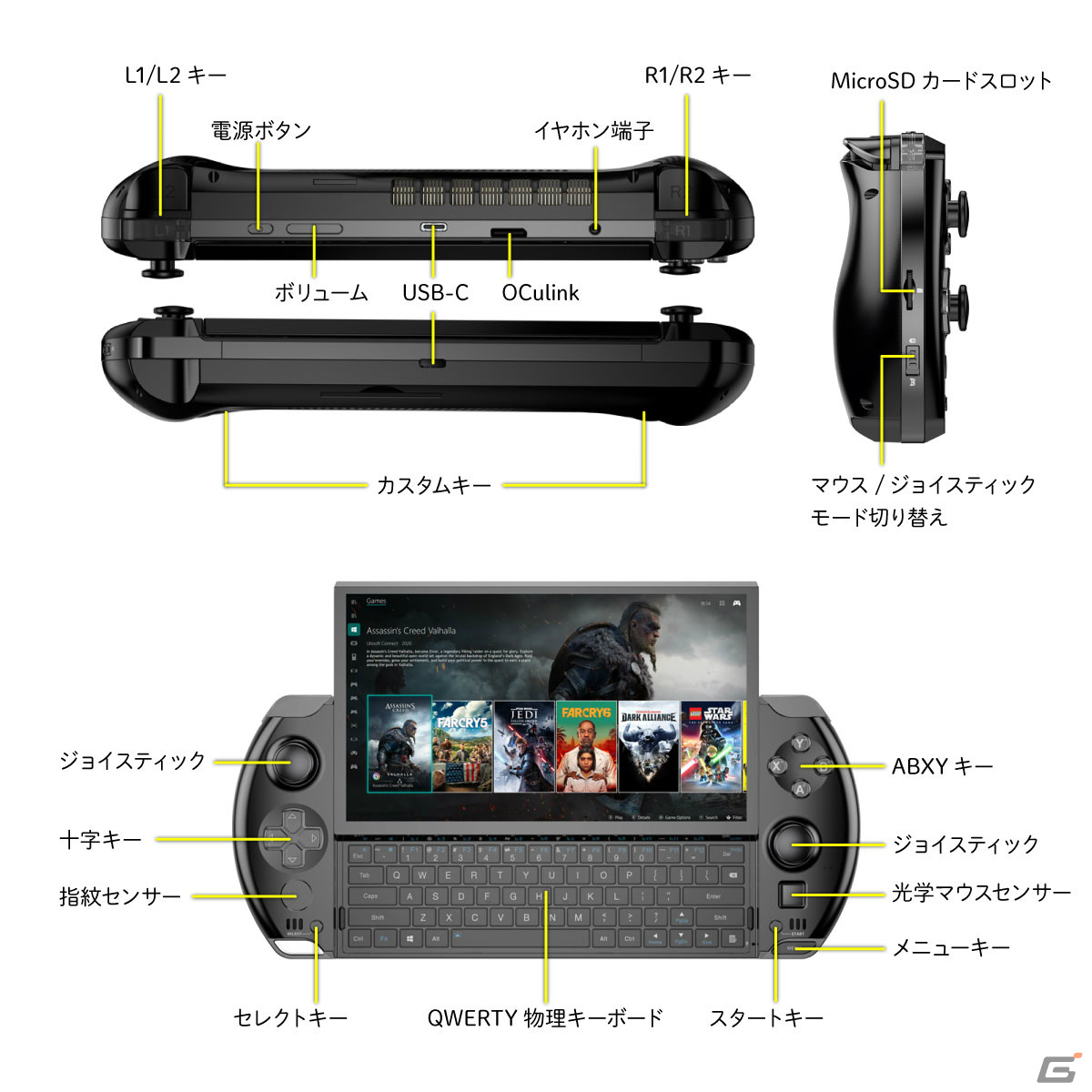 AMD Ryzen 7 7840Uを搭載したポータブルゲーミングPC「GPD WIN4 2023」が10月14日に発売！の画像30