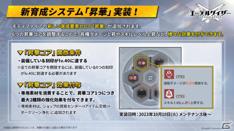 「エーテルゲイザー」でSランク「鈴蘭之弦・アテナ（CV：小清水亜美）」が登場！イベント「フェスタムアーティス」も開催の画像9