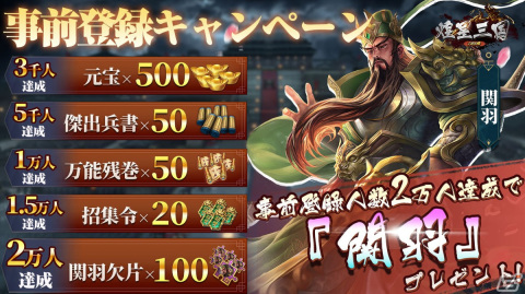 武将育成に特化した新作ブラウザゲーム「煌星三国～六宮の絆～」が発表！DMM GAMES版の事前登録もスタートの画像2