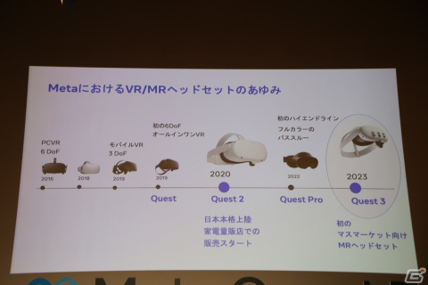 野田クリスタルさんとゆりやんレトリィバァさんもMR体験にビックリ！新時代到来を予感させた「Meta Quest 3」発売記念イベントをレポートの画像25