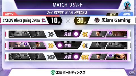 「ストリートファイターリーグ: Pro-JP 2023」2nd STAGE第1節の結果が公開！次回の対決は10月17日に配信予定の画像4