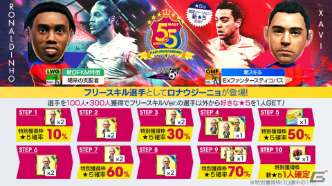「サカつくRTW」レジェンド選手のロナウジーニョやシャビも登場する「5.5Half Anniversary LEGEND SCOUT」が開催！の画像2