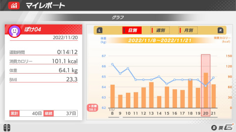自宅で楽しく筋トレ×有酸素運動ができるフィットネスゲーム「うちトレ」がSwitchで11月30日に発売決定！の画像7