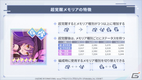 「ラスバレ」でイベント「モンスターズ・パニック」が開催！★5メモリア「健気×恥じらい＝」が登場するガチャもの画像4