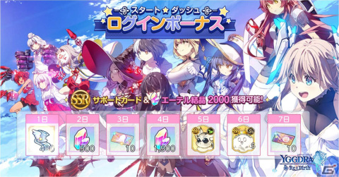 「ユグドラリバース」の正式サービスが開始！アピス（CV：たかはし智秋）をピックアップした限定召喚イベントも実施中の画像6