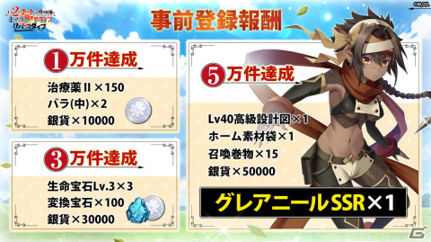 G123新作ゲーム「Lv2からチートだった元勇者候補のまったり異世界ライフ リバースダイブ」が発表！事前登録も開始の画像7