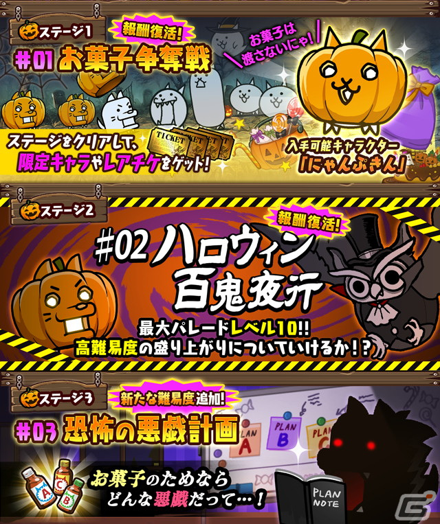 にゃんこパーティー San-Xネット