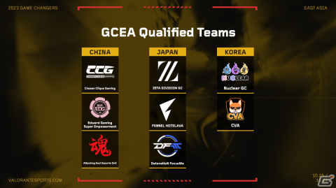 「2023 VALORANT Game Changers East Asia」の対戦組み合わせ＆スケジュールが公開！オープニングマッチは「ZETA」VS「ASEO」の画像5