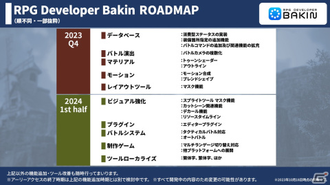 「RPG Developer Bakin」バトル演出やデータベース機能を強化するアップデートVer.1.5が配信！一周年記念セールや新DLCの販売もの画像2
