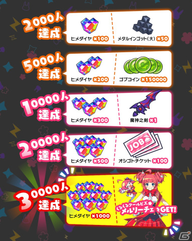 ドタバタ放置系RPG「もんなしプリンセス」の事前登録がスタート！の画像2