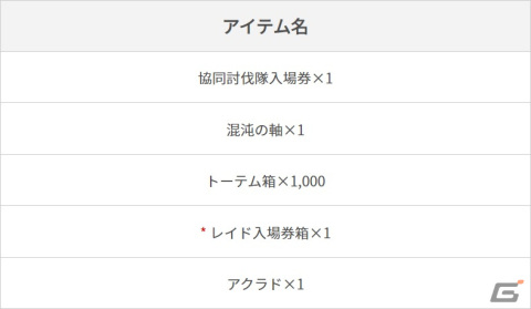 「黒い砂漠 MOBILE」で呪術の根源や混沌の結晶などが手に入るハロウィンイベントが開催！新地域「フローズン高原地帯」の追加もの画像12