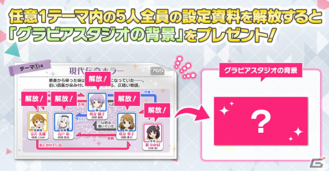 「ミリシタ」で「プラチナスターツアービンゴ～解夏傀儡～」開催中！貴音、育、桃子が登場の「MILLION C@STING!!! 現代伝奇ホラーガシャ」もの画像8
