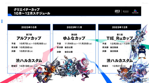 PS5/PS4版「Apex Legends」の参加型イベント「クリエイターカップ」が開催中！AlphaAzurさん、渋谷ハルさん、ゆふなさん、TIE_Ruさんが参戦の画像2