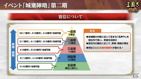 「三國志 覇道」にLR武将「龐統」と「孫臏」が登場！限定名宝を入手できるハロウィンイベントも開催の画像3