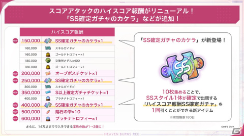「ヘブバン」に新衣装のSS神崎アーデルハイドやSS李映夏が登場！最大30回無料で引けるログインガチャもの画像11