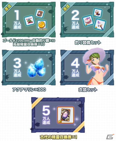 「フィッシュアイランド リヴァイブ」正式サービス開始日が10月26日に決定！ズワイガニが当たる「カニカニカニキャンペーン」第3弾もスタートの画像4