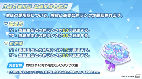 「ブルアカ」と「とある科学の超電磁砲T」のコラボが決定！御坂美琴（CV：佐藤利奈）、食蜂操祈（CV：浅倉杏美）、佐天涙子（CV：伊藤かな恵）が登場の画像37