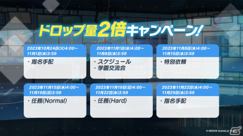 「ブルアカ」と「とある科学の超電磁砲T」のコラボが決定！御坂美琴（CV：佐藤利奈）、食蜂操祈（CV：浅倉杏美）、佐天涙子（CV：伊藤かな恵）が登場の画像42