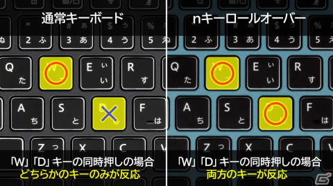 マウスコンピューター、NEXTGEARブランド初のゲーミングノートPC「NEXTGEAR J6」シリーズを12万円台から発売！の画像10