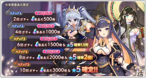 シミュレーションRPG「ガールズクリエイション -少女藝術綺譚-」が正式リリース！美しき藝術家と死の芸術を巡る物語の画像5