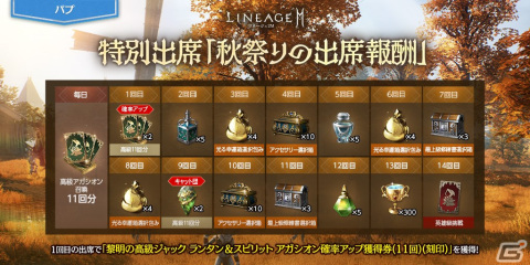「リネージュ2M」で槍のスキル ケアが実施！バーツ/ジグハルト/カイン ワールドでは「盟約の戦場」や新システム「クラス継承」が実装の画像8