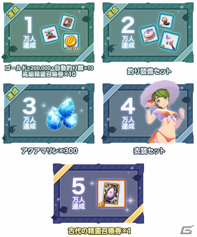 「フィッシュアイランド リヴァイブ」フィッシュとの戦いを有利に進める「装備の強化」とプレイヤーとともに戦う「精霊」の情報が公開！の画像10