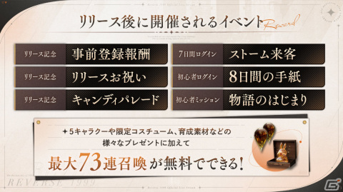 「リバース：1999」が配信！時代の遡りを始めた世界の謎に迫る世紀末タイムリバースRPGの画像2