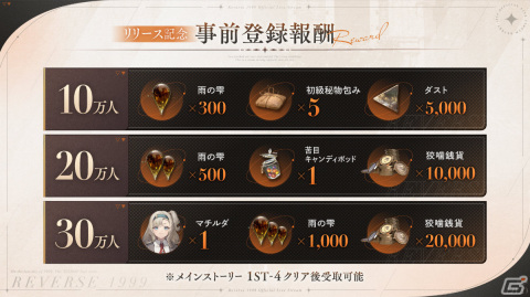 「リバース：1999」が配信！時代の遡りを始めた世界の謎に迫る世紀末タイムリバースRPGの画像3