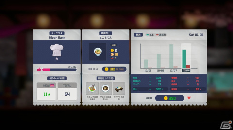 本日発売の海洋アドベンチャーゲーム「デイヴ・ザ・ダイバー」Switch版をレビュー！海に潜って魚を捕り寿司屋を営み古代文明に触れるの画像10