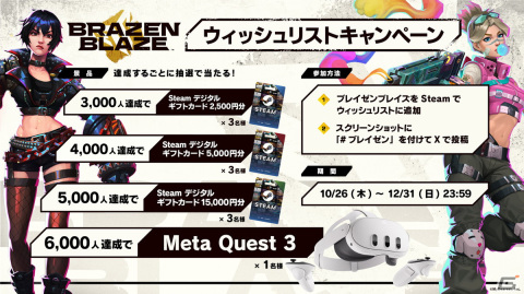 「ブレイゼンブレイズ」のオープンβテストが2024年2月に開催！クローズドαの意見をもとにVRマルチとしての魅力をより追求したものにの画像2