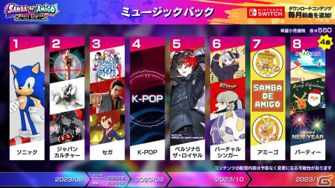 「サンバDEアミーゴ：パーティーセントラル」に「Life Will Change」など「P5R」の楽曲がDLCとして登場！の画像1