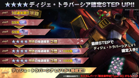 PS5/PS4版「機動戦士ガンダム バトルオペレーション2」にディジェ・トラバーシアが登場！「P.M.U.物資増強」キャンペーンもの画像6