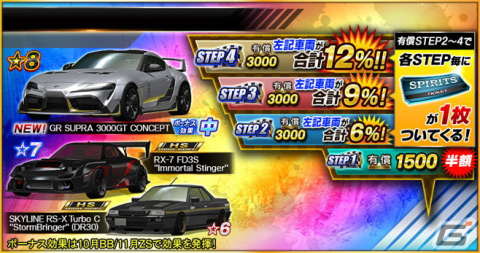 「ドリフトスピリッツ」は10周年!最大520連分ガシャ無料などのキャンペーンが開催の画像9