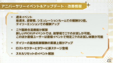 「勝利の女神：NIKKE」1周年イベントではかつてのゴッデス部隊が活躍！レッドフード（CV：日笠陽子）や過去のスノーホワイトが新ニケにの画像33
