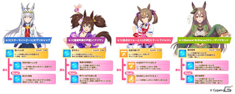 「ウマ娘」新たな育成ウマ娘としてカワカミプリンセス、トウカイテイオーが登場のガチャ、ストーリーイベント情報が公開！の画像18