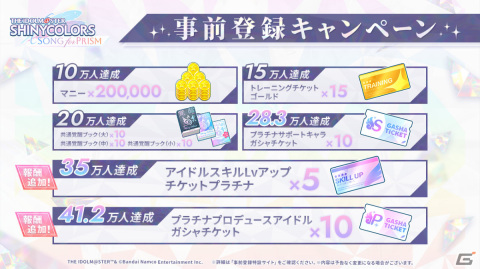 「シャニソン」事前登録者数が28.3（ツバサ）万人を達成！CoMETIKの鈴木羽那、郁田はるきを描いた記念イラストも公開の画像2
