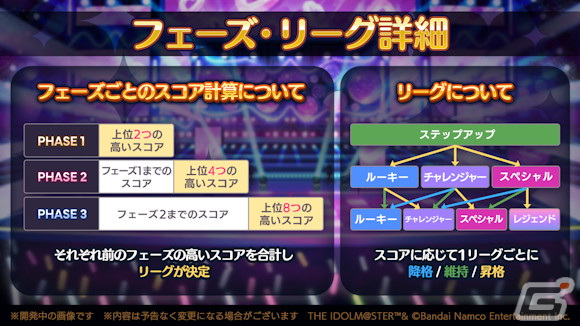 「シャニマス」アイドルからのハロウィンのイタズラに斑鳩ルカが登場！「トワイライツコレクション」には八宮めぐるが追加の画像25