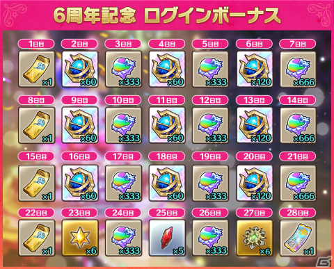 「CARAVAN STORIES」6周年イベントが開催！最大340連の無料ガチャや7762幻魔石もらえるログボがスタートの画像3