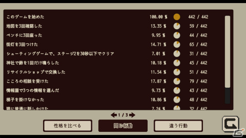 Lizardry氏が手がけるADV型性格診断「Refind Self: 性格診断ゲーム」はSteam/iOS/Androidで11月14日に配信！ゲームの進行も紹介の画像4