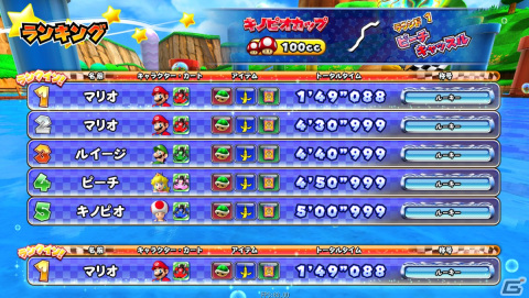 「マリオカート アーケードグランプリDX」初の「タイムアタックイベント」が開催！上位入賞者には称号を付与の画像5
