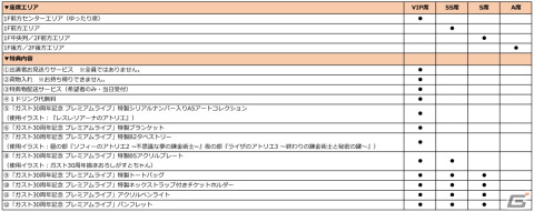 「ガスト30周年記念 プレミアムライブ」が2024年1月14日にKT Zepp Yokohamaで実施！チケット先行抽選販売を開始の画像2