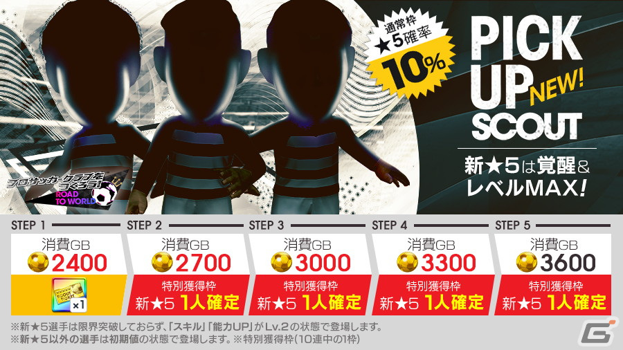 「サカつくRTW」イタリア強豪クラブの新★5選手がレベルMAXで登場するピックアップスカウトが開催!の画像