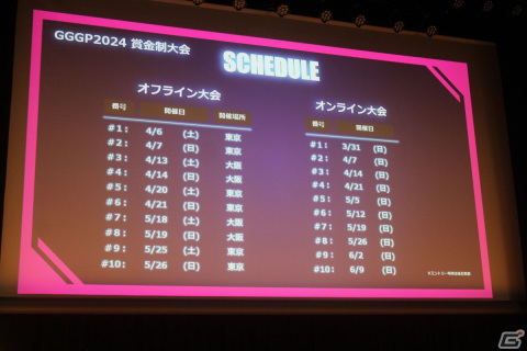 「GGGP2024」プレス発表会レポート――賞金総額は800万！「機動戦士ガンダム EXVS.2 オーバーブースト」の3つの大会が開催決定の画像8
