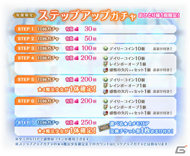 「マギレコ」11月6日から「暁美ほむら scene0 ver.」が登場するガチャが実施!「魔法少女まどか☆マギカ scene0」Film3~4前半も配信の画像