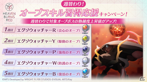 「ヘブバン」でストーリーイベント「緋に染まる袖時雨」が開催！新SSスタイルの小笠原緋雨と月城最中が登場の画像10
